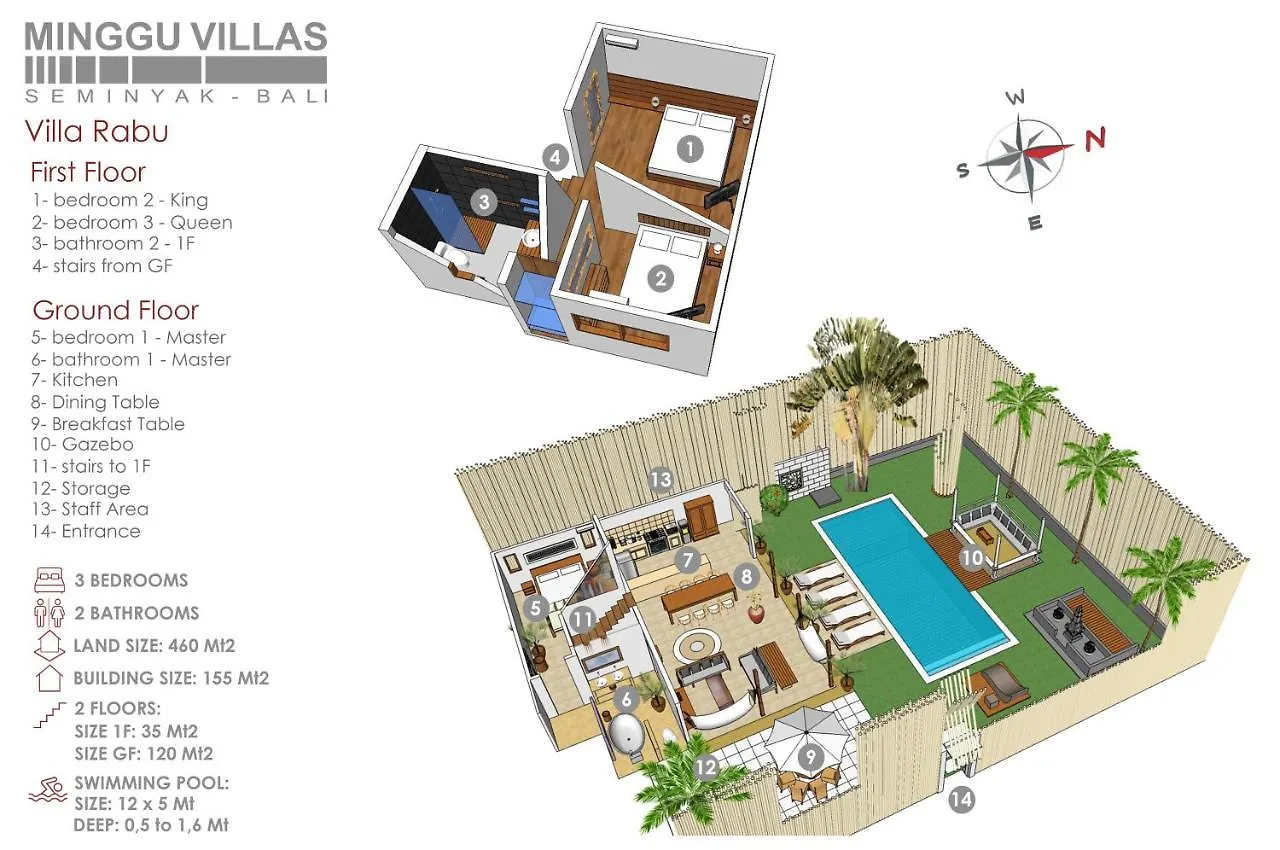 3Br Villa Rabu - Minggu Villas Seminyak Индонезия